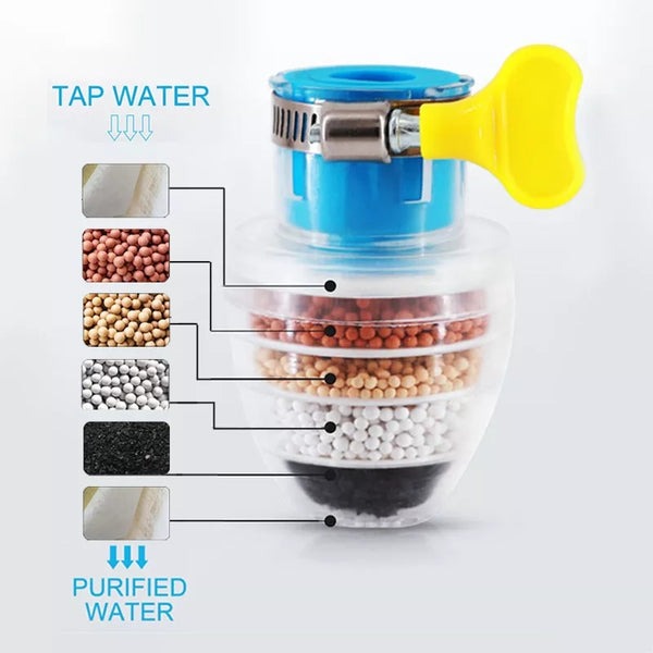 Universal Filter Faucet Tap