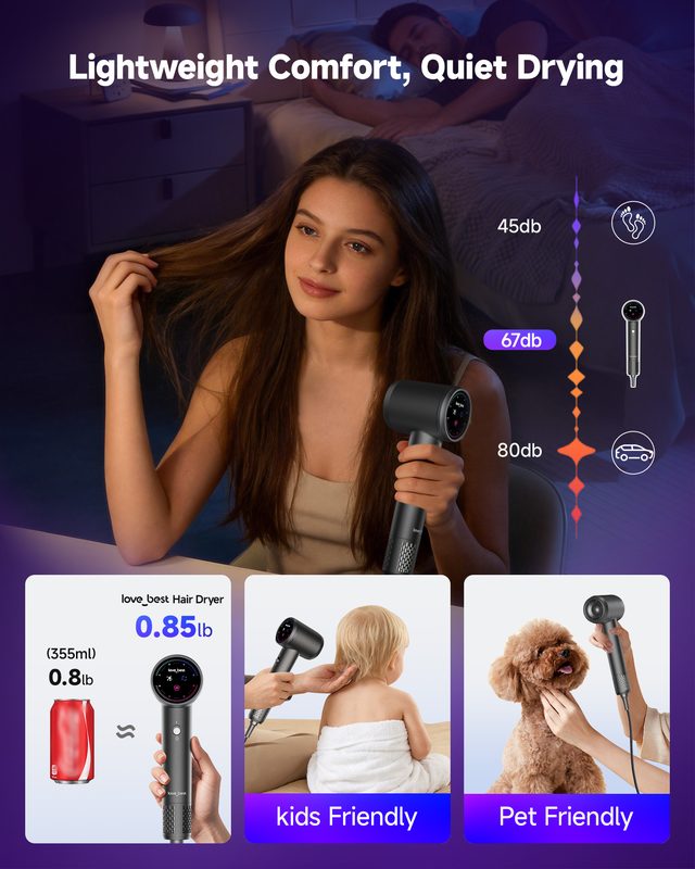 Plasma Ionic Hair Dryer With Diffuser, 110000 Rpm High Speed Blow Dryer, Fast Drying Professional Hair Dryer With Smart Screen, Low Noise Ionic Hair Dryer For Curly Hair, Femme & Homme