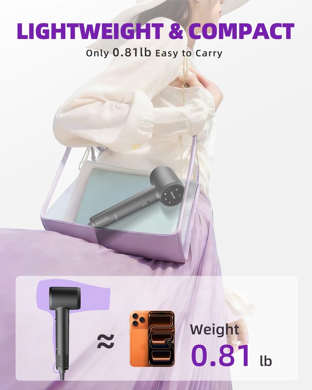 Hair Dryer With Diffuser, Ionic High-Speed Blow Dryer 600 Million Negative Ions, Fast Drying, Quiet & Léger Hair Dryer & Homme, Smart Touch Screen Professional Hairdryer For Curly Hair
